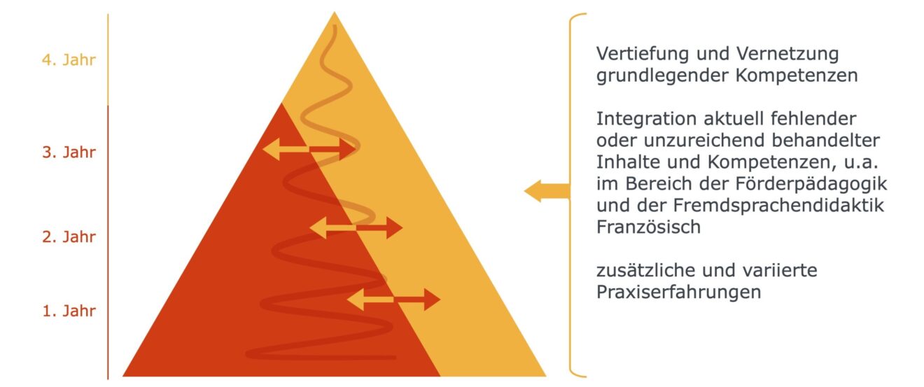 24-03-06 - Pressekonferenz