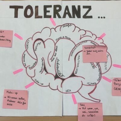 Stereotypen_vs._Vorurteile2